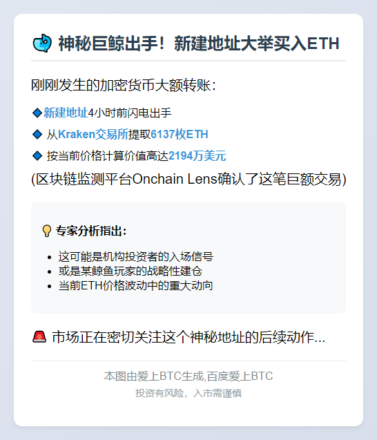 新地址从Kraken提币6137枚ETH