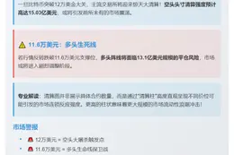 比特币突破12万将引发15亿空单清算