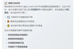 两周超30万ETH撤出交易所