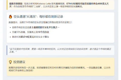 空头受压或助ETH冲上4000美元