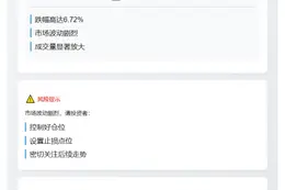 UNI跌破10美元关口