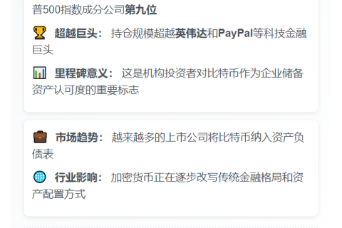比特币持仓市值跻身标普500公司前十
