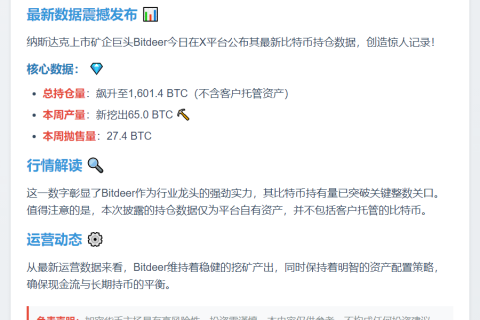比特币持仓破1600枚