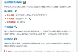 比特币持仓破1600枚