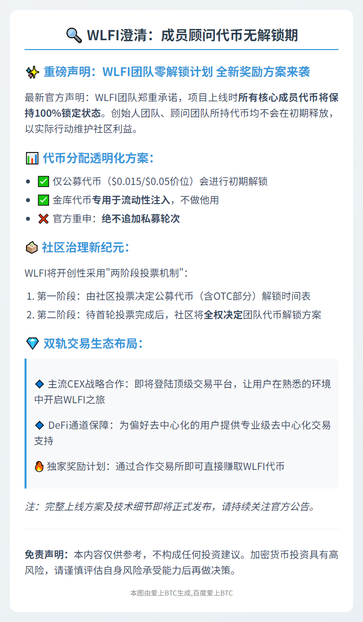 ```
WLFI澄清：成员顾问代币无解锁期
```