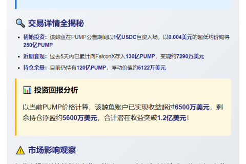 鲸鱼转存40亿PUMP至FalconX，值1767万美元