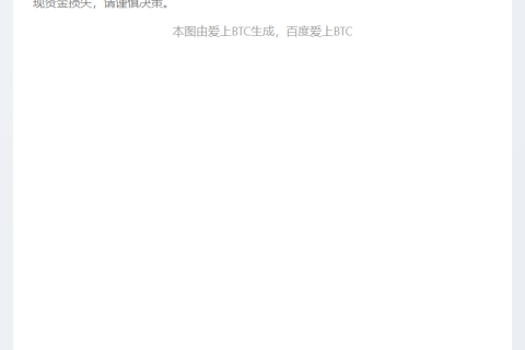 印度CoinDCX交易所疑被盗4420万美元
