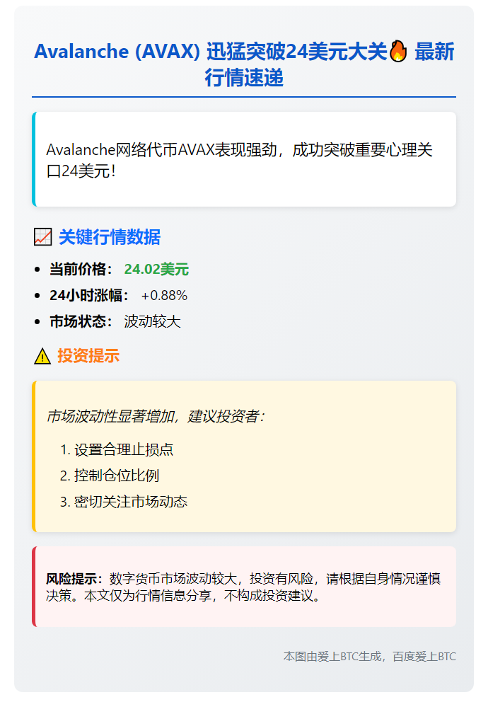 AVAX突破24美元