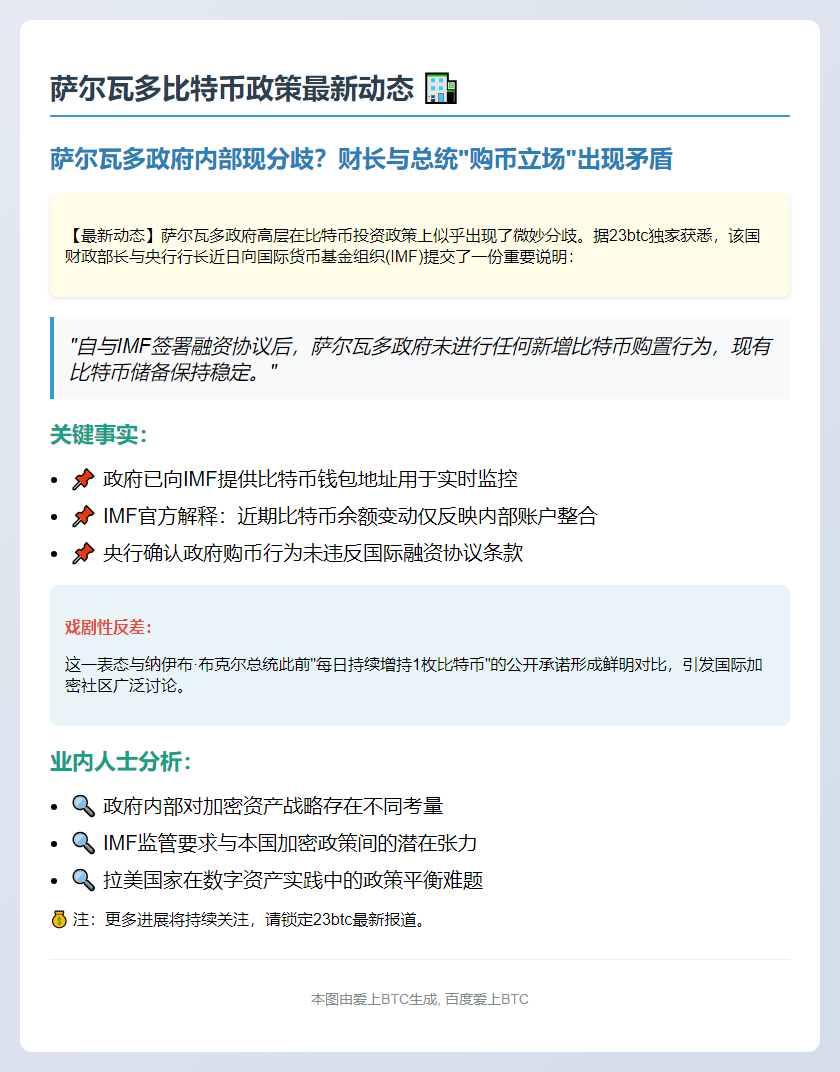 萨尔瓦多暂停增持比特币