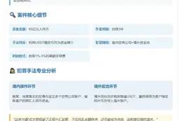 沪破65亿非法跨境换汇案