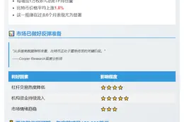 "ETF增持1万枚BTC推涨1.8%，10月或达15万美元"