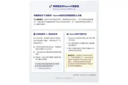 "特朗普欲弃SpaceX难割舍"