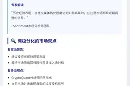比特币讨论占社交媒体43%，警惕短期回调