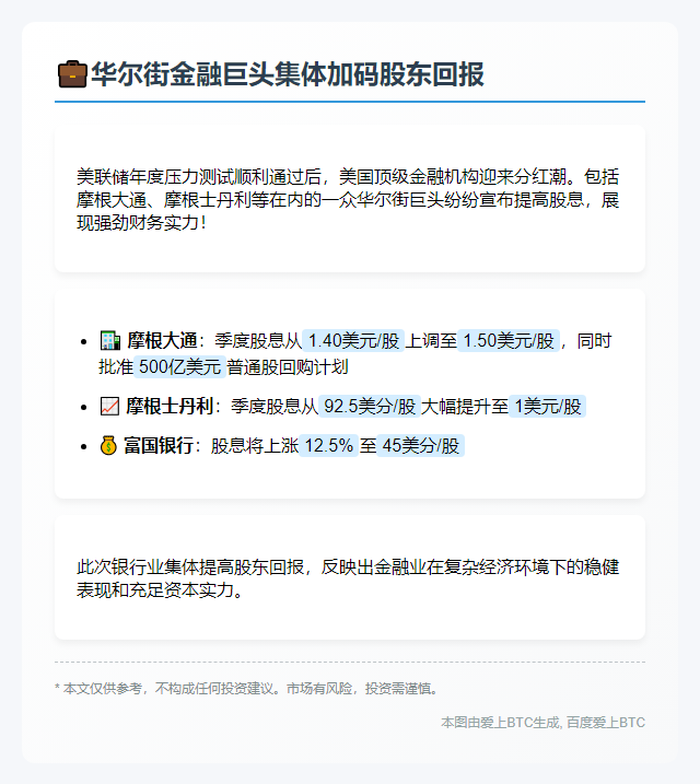 华尔街大行拟上调股息
