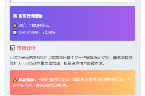 1. "SOL冲破180美元"
2. "SOL突破180美元大关"
3. "SOL首破180美元"
4. "SOL币价站上180美元"
5. "180美元！SOL再创新高"