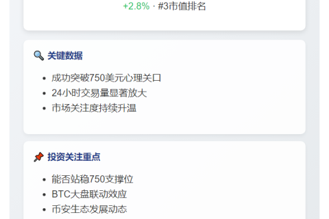 标题1：BNB突破750美元大关    

标题2：BNB价格涨超750美元    

标题3：BNB飙升至750美元以上    

标题4：BNB突破750美元新高    

标题5：BNB现报750美元上方