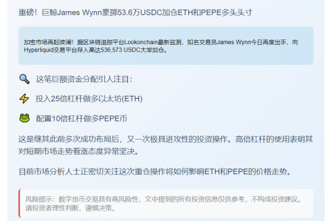 Wynn加注53.6万刀25倍ETH、10倍PEPE