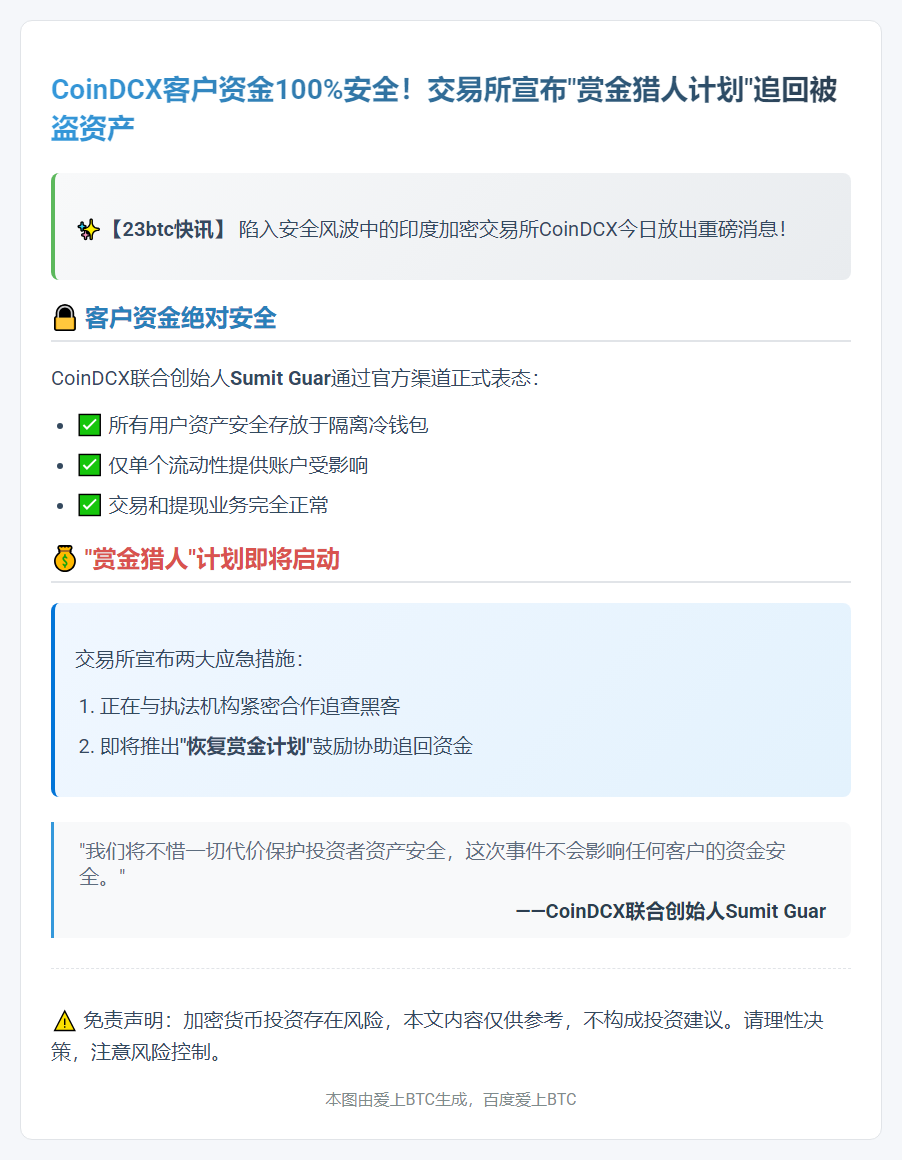1. **CoinDCX保障用户资产，重启赏金计划**  
2. **CoinDCX承诺资金安全，恢复赏金计划**  
3. **CoinDCX确保资产安全，重启奖励方案**  
4. **CoinDCX用户资金安全，赏金计划回归**  
5. **CoinDCX重申安全承诺，赏金计划将启动**