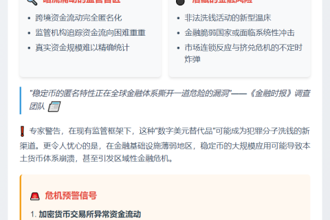 英媒：稳定币或成洗钱隐患