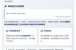 Michael Saylor公布比特币持仓 下周或增持