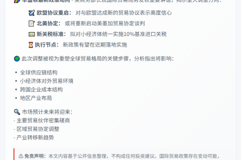 美商务部长：小国关税基准10%