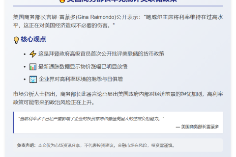 美商务部长批鲍威尔利率过高