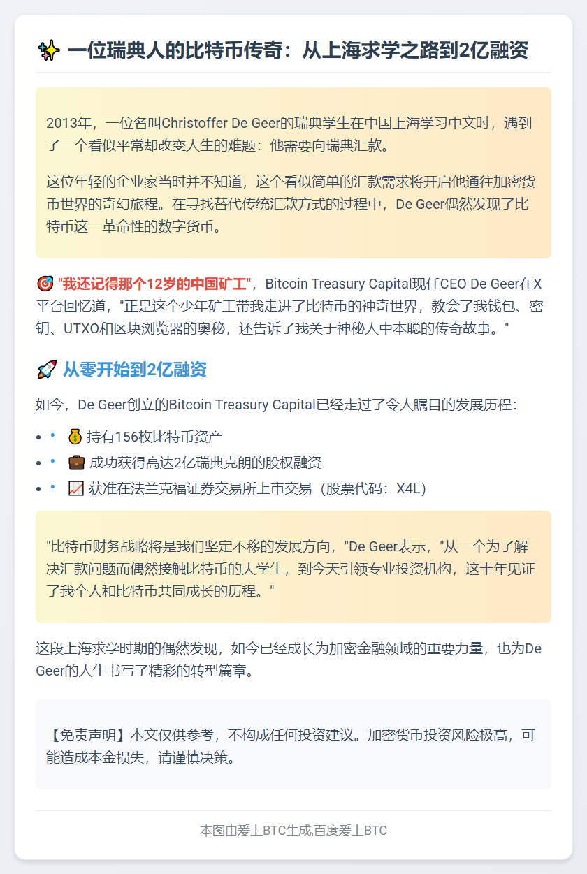 Bitcoin Treasury CEO：坚持比特币投资策略