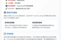 "顶级交易员做多ETH和SOL获利3000万"