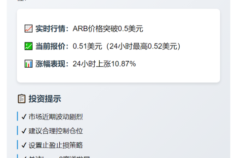ARB突破0.5美元