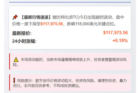 BTC跌破11.8万美元