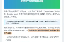 特朗普祝贺房利美、房地美与FHFA领导团队
