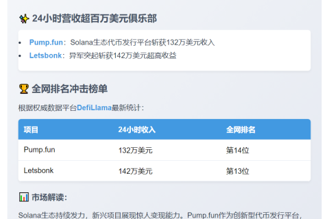 Pump.fun与Letsbonk日收入破百万