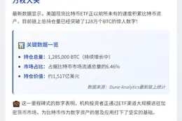 美国比特币ETF持仓量超128万枚BTC