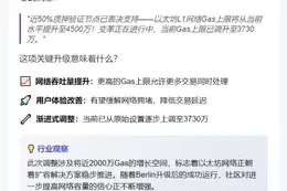 Vitalik：近半质押者支持提升以太坊Gas上限