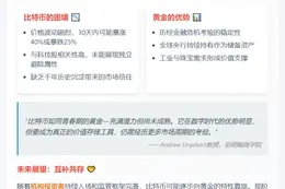 比特币尚难取代黄金储值地位
