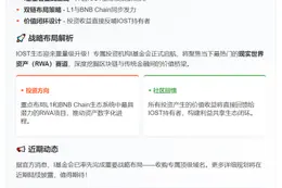 IOST成立I基金，专注RWA投资