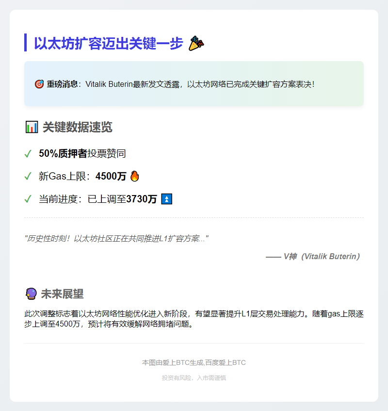Vitalik：半数质押者支持提高以太坊Gas上限
