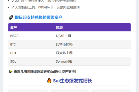 Sui与NEAR集成实现极速跨链