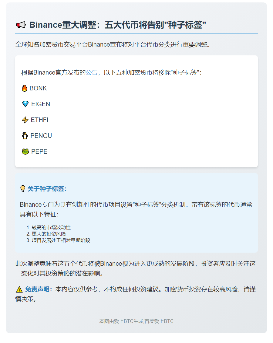 Binance7月21日移除5种代币种子标签