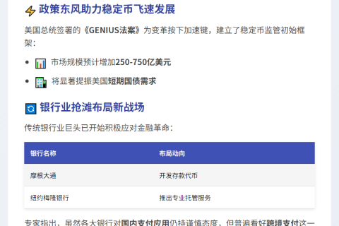 稳定币或颠覆传统银行体系