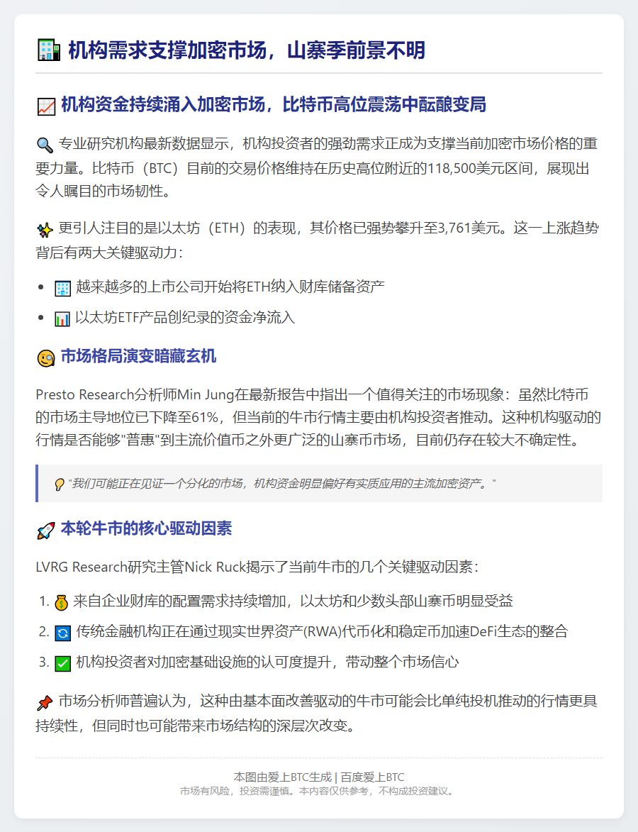 机构需求支撑加密市场，山寨季前景不明