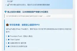 全球加密金融重塑中，USDT破1600亿