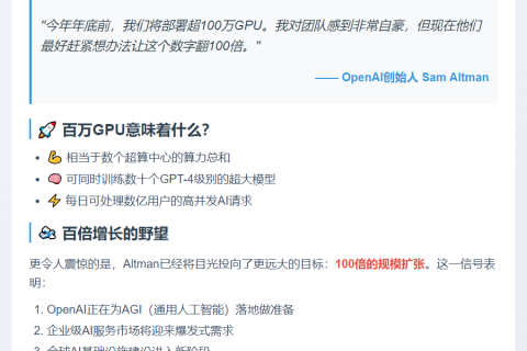 OpenAI年底部署超百万GPU