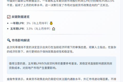 LPR利率维持不变