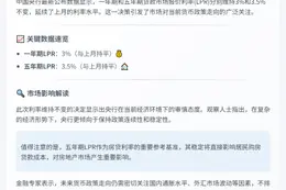 LPR利率维持不变