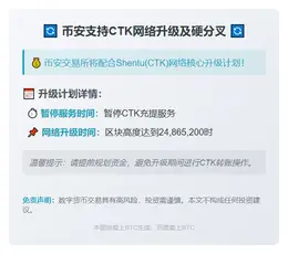 币安支持CTK网络升级及硬分叉