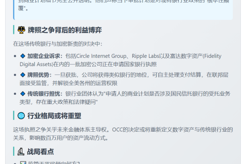 美银团体质疑加密公司银行牌照申请
