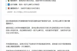 聪明钱做空山寨币浮亏1248万美元
