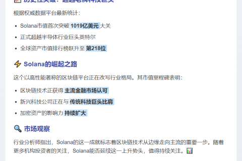 Solana市值超越英特尔，跃居全球第218