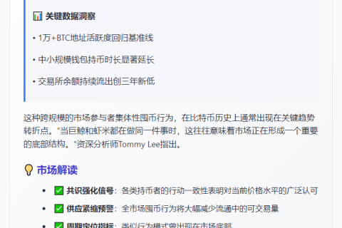 比特币各群体再入囤币模式，共识强烈